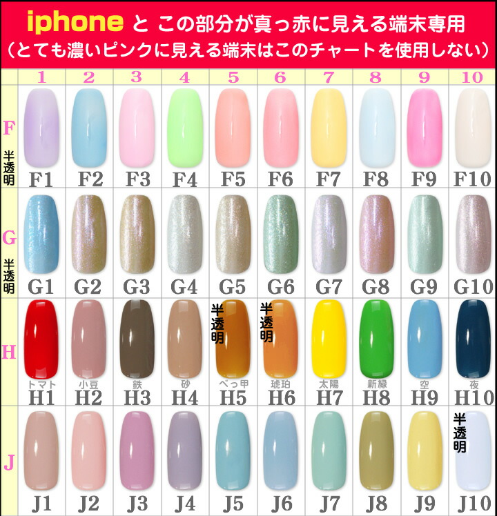 楽天市場】セルフネイル 初めての ジェルネイル 超初心者用 ワン