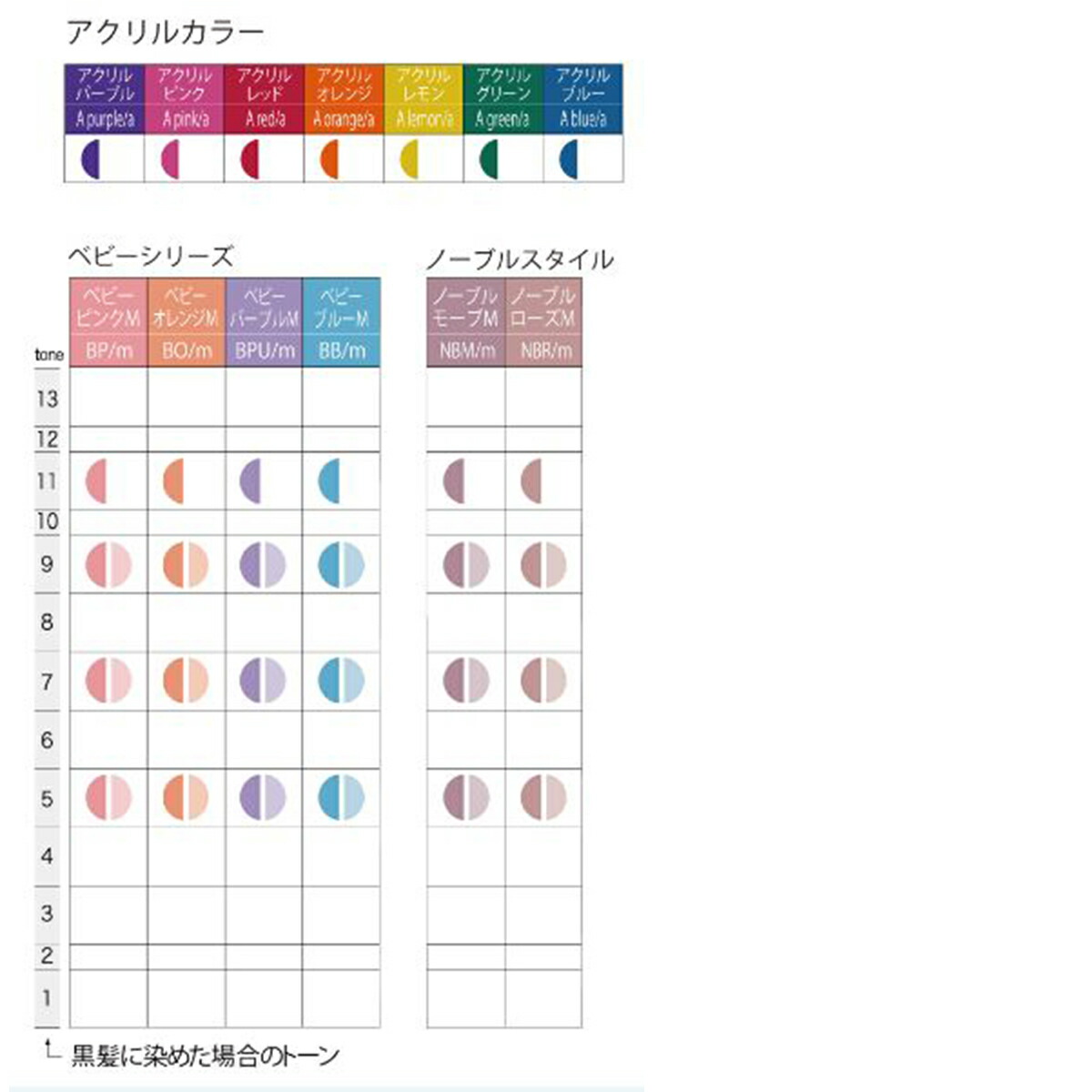 楽天市場】ナカノ キャラデコ イエロー/a アクセントカラー 80g （1剤