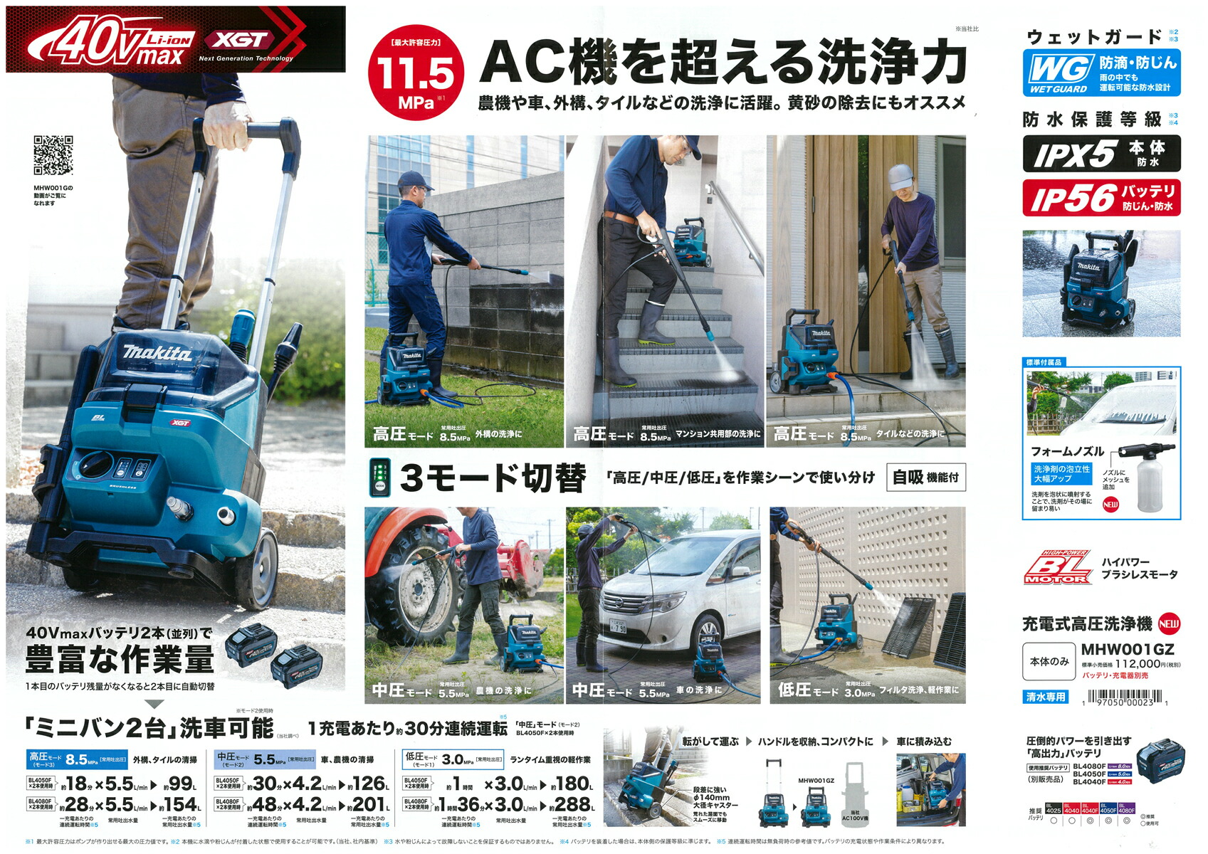 楽天市場】マキタ 40V高圧洗浄機 MHW001GZ 本体のみ : ペンキのササキ