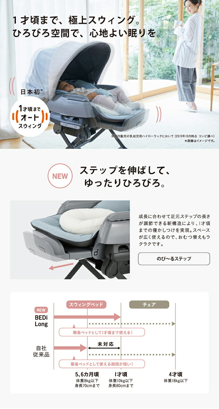 楽天市場】＼先着ｸｰﾎﾟﾝMAX2000円OFF／【公式】コンビ Combi 電動