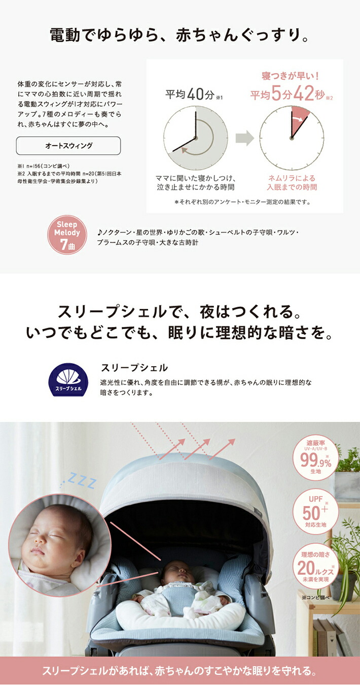 楽天市場】【公式】コンビ Combi 電動 スウィング ベビーラック