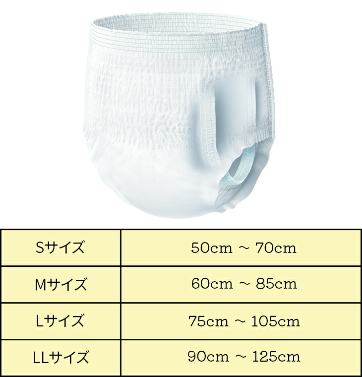 楽天市場】ライフリー うす型軽快パンツ Sサイズ（24枚）/Mサイズ（22