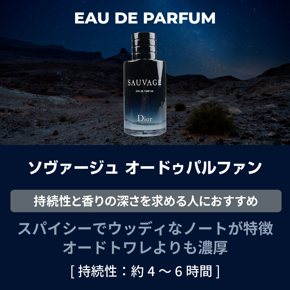楽天市場】【P5倍 3月1日20〜24時】クリスチャンディオール CHRISTIAN
