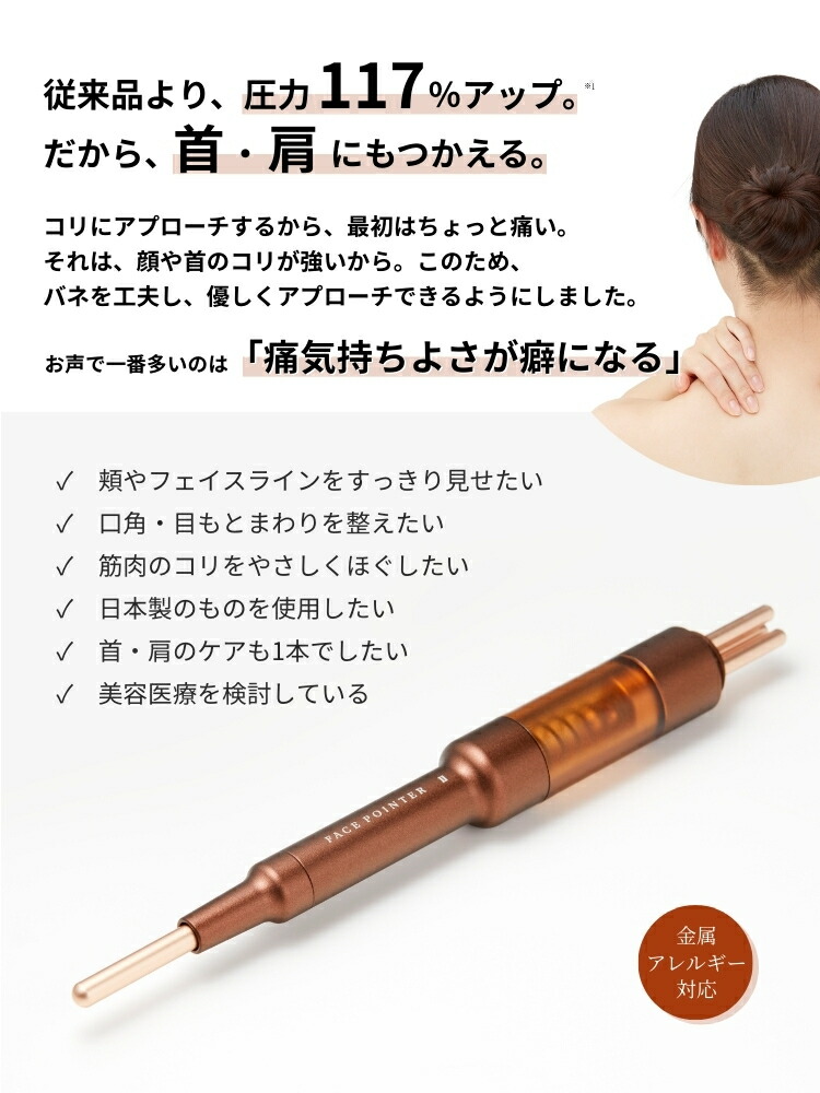 corefit-1 Face Pointer フェイスポインター The FACE POiNTER