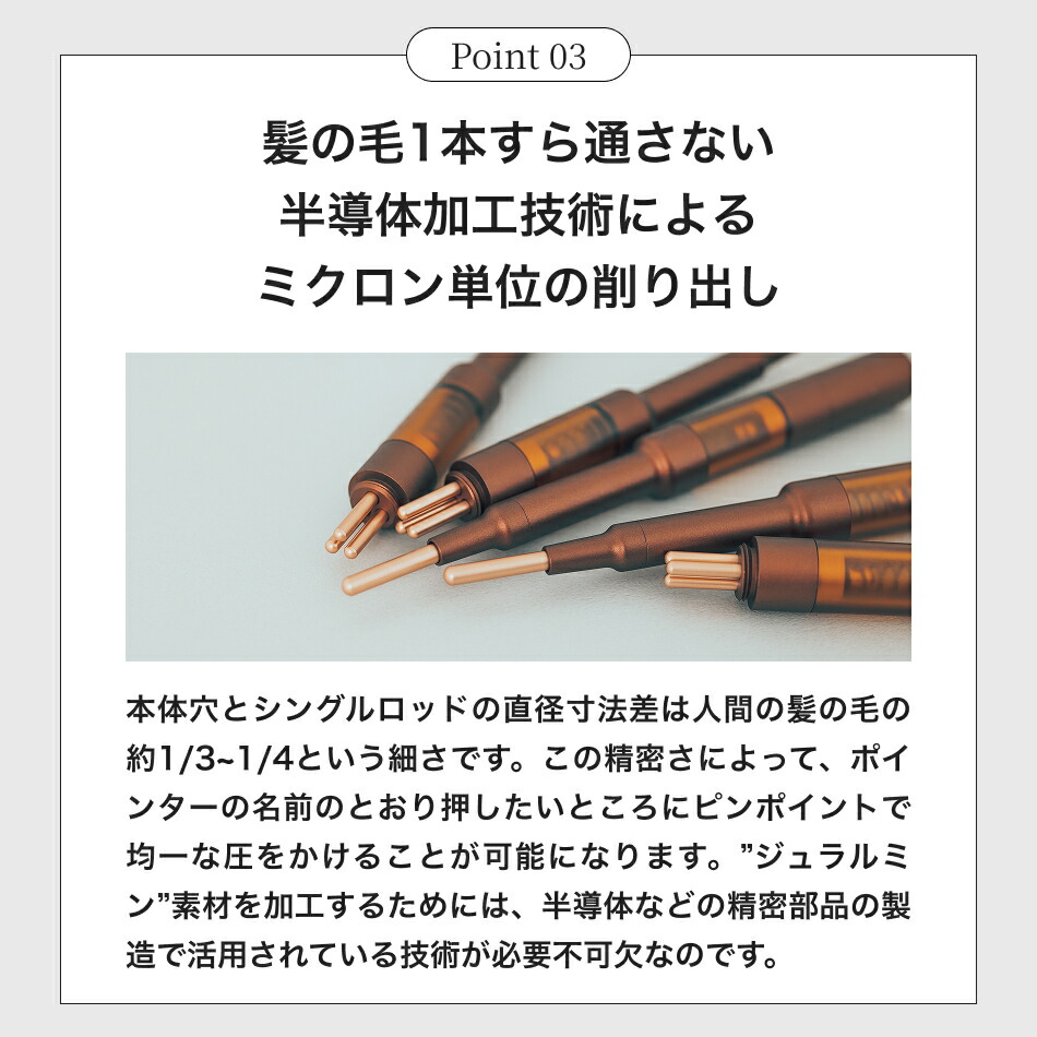 楽天市場】【COREFIT公式】The FACE POiNTER 7th（スノーホワイト