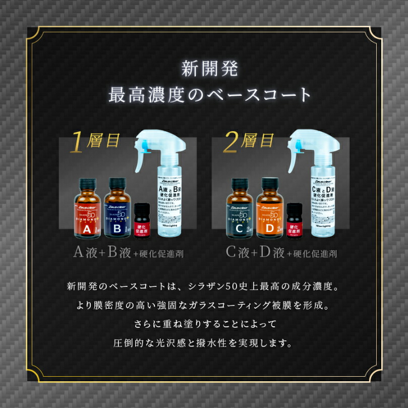 楽天市場】シラザン50 ダイヤモンドプラス スプレー式 ガラス