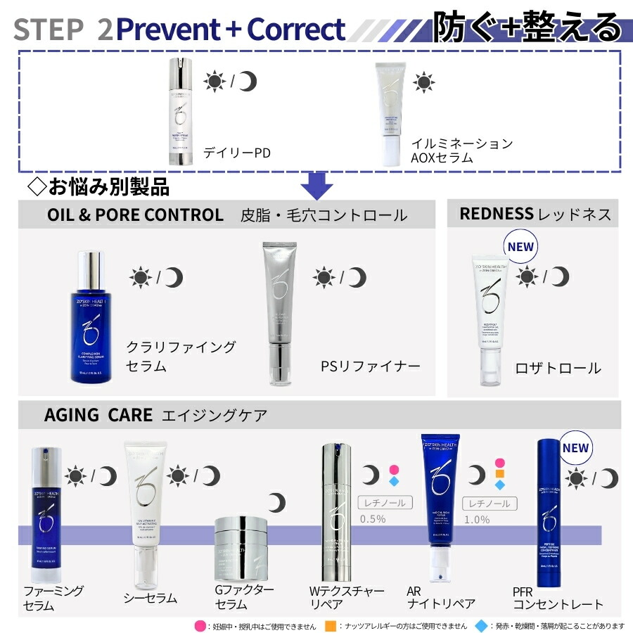 楽天市場】【日本正規品】ゼオスキン エクスフォリエーティング