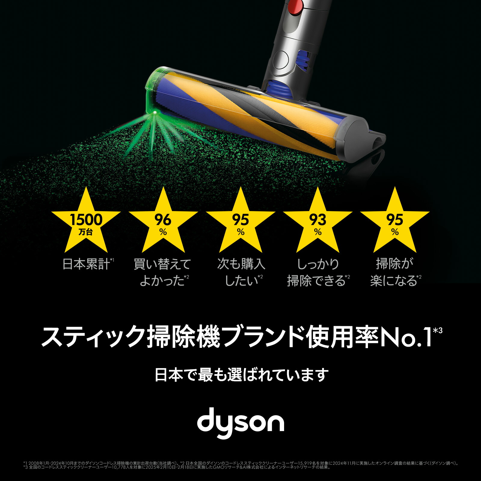 楽天市場】【アウトレットSALE】 ダイソン Dyson V12s Detect Slim