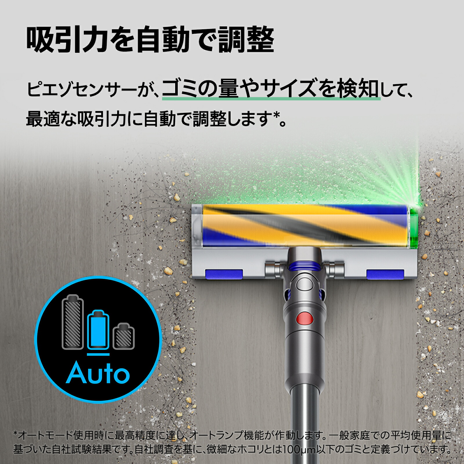 楽天市場】ダイソン Dyson V12 Detect Slim Absolute 掃除機