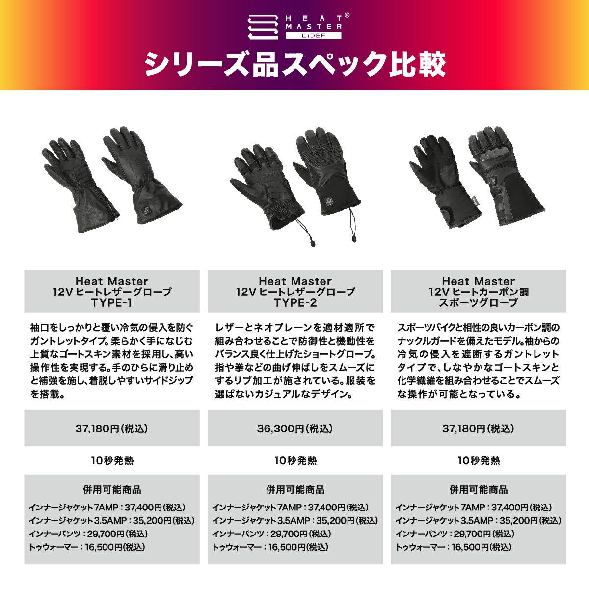 楽天市場】ヒートマスター 12Vヒートカーボン調スポーツグローブ LIDEF