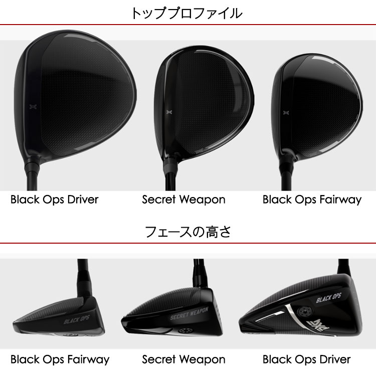 楽天市場】PXG Secret Weapon (シークレットウェポン) ミニドライバー