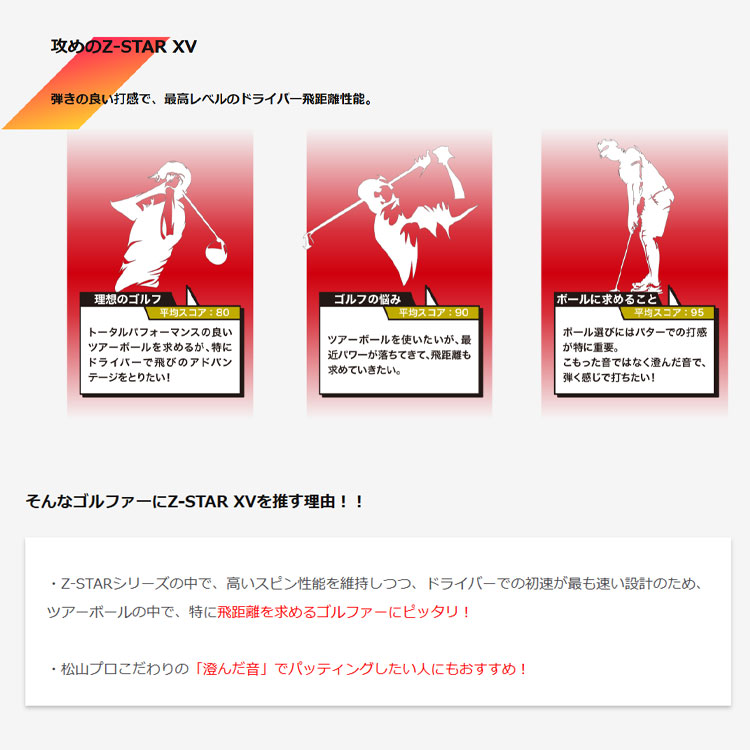 楽天市場】【3ダースセット】スリクソン Z-スター XVゴルフボール 3