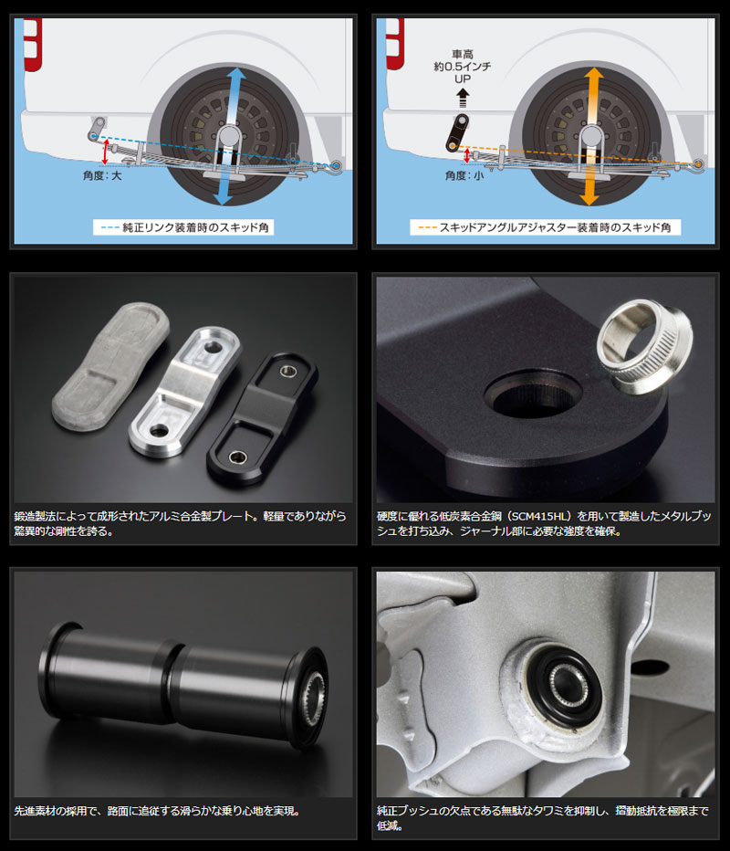 楽天市場】ハイエース TRH/KDH/GDH200系 スキッドアングルアジャスター