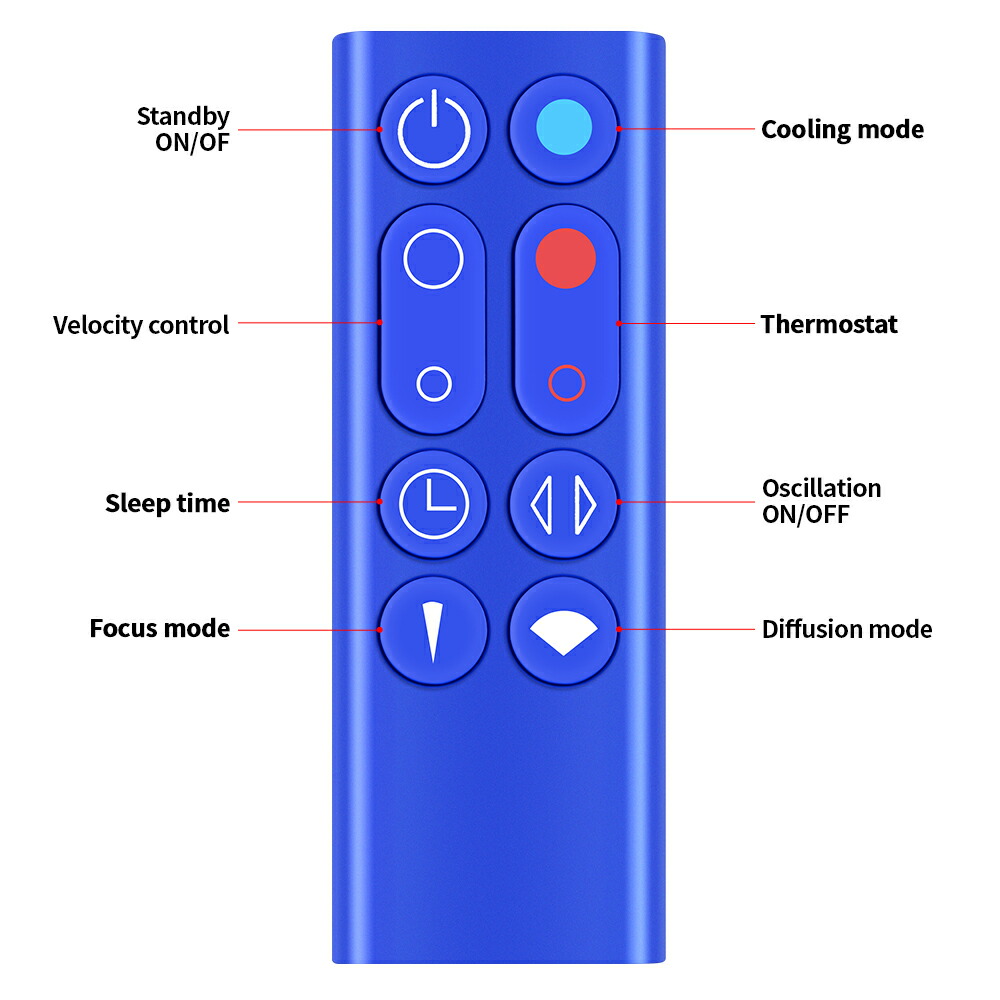 楽天市場】ダイソン AM09 リモコン for ダイソン Dyson Hot + Cool
