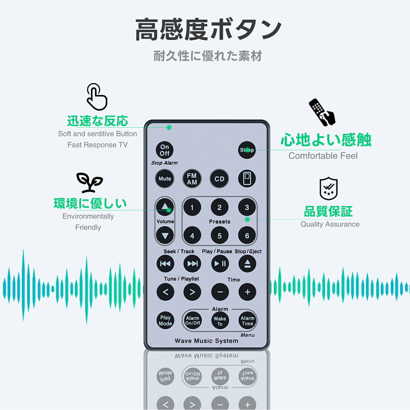 Bose Wave SoundTouch 動作品リモコン付 Amazon.com: Bose Wave