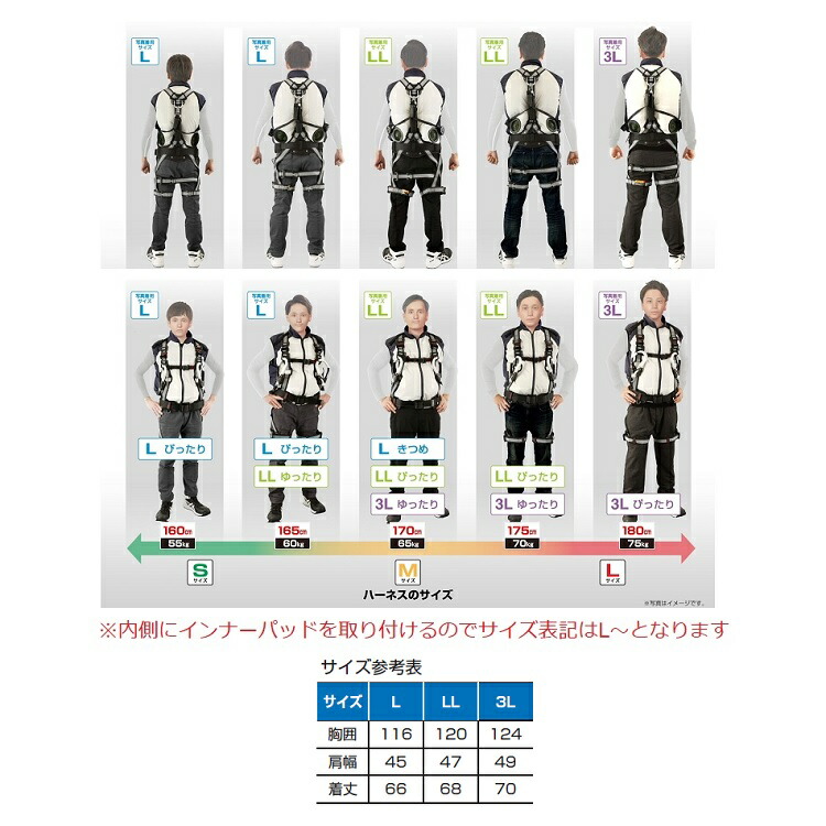 楽天市場】清涼ファン 熱中症対策 タジマ TAJIMA フルハーネス対応 FV