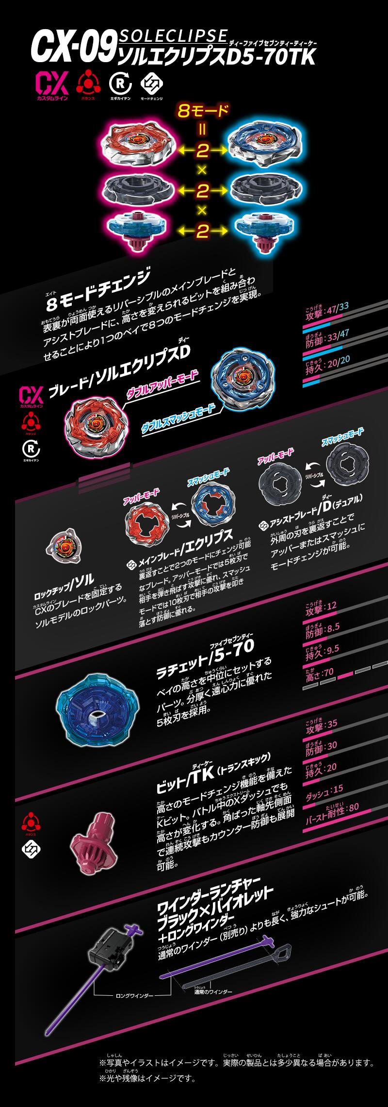 楽天市場】3種セット / タカラトミー BEYBLADE X ベイブレード X CX-11