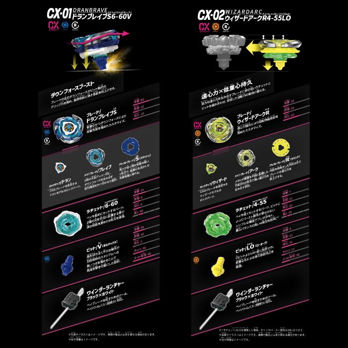 楽天市場】タカラトミー BEYBLADE ベイブレード X【BX-46 バトル