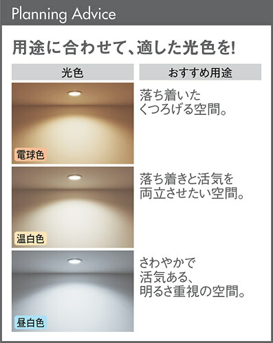 楽天市場】LLD2000LCE1 LEDフラットランプ φ70 ( 口金GX53-1 ) 【電球