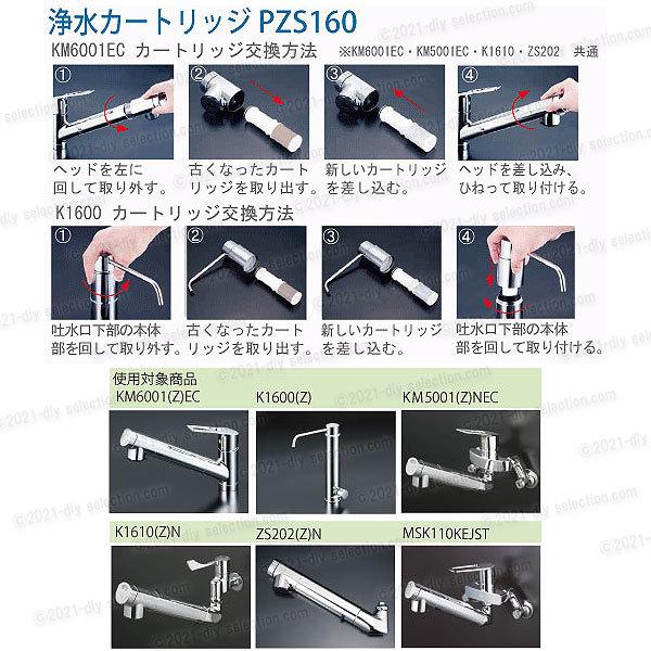 楽天市場】KVK 浄水器内蔵水栓 浄水カートリッジ 1個入 PZS160（従来