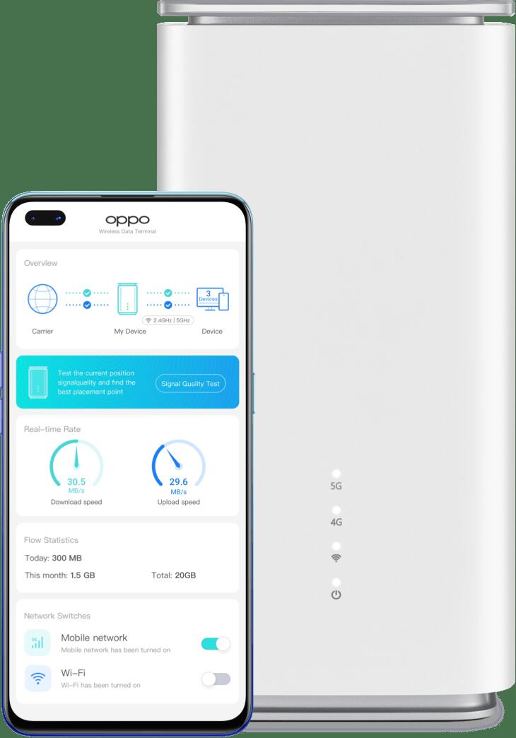 楽天市場】OPPO 5G CPE T1a 5G NSA/SA Wi-Fi 6 ホームルーター