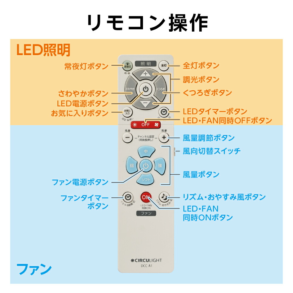 楽天市場】＼ポイント10倍／【公式通販】CIRCULIGHT サーキュライト