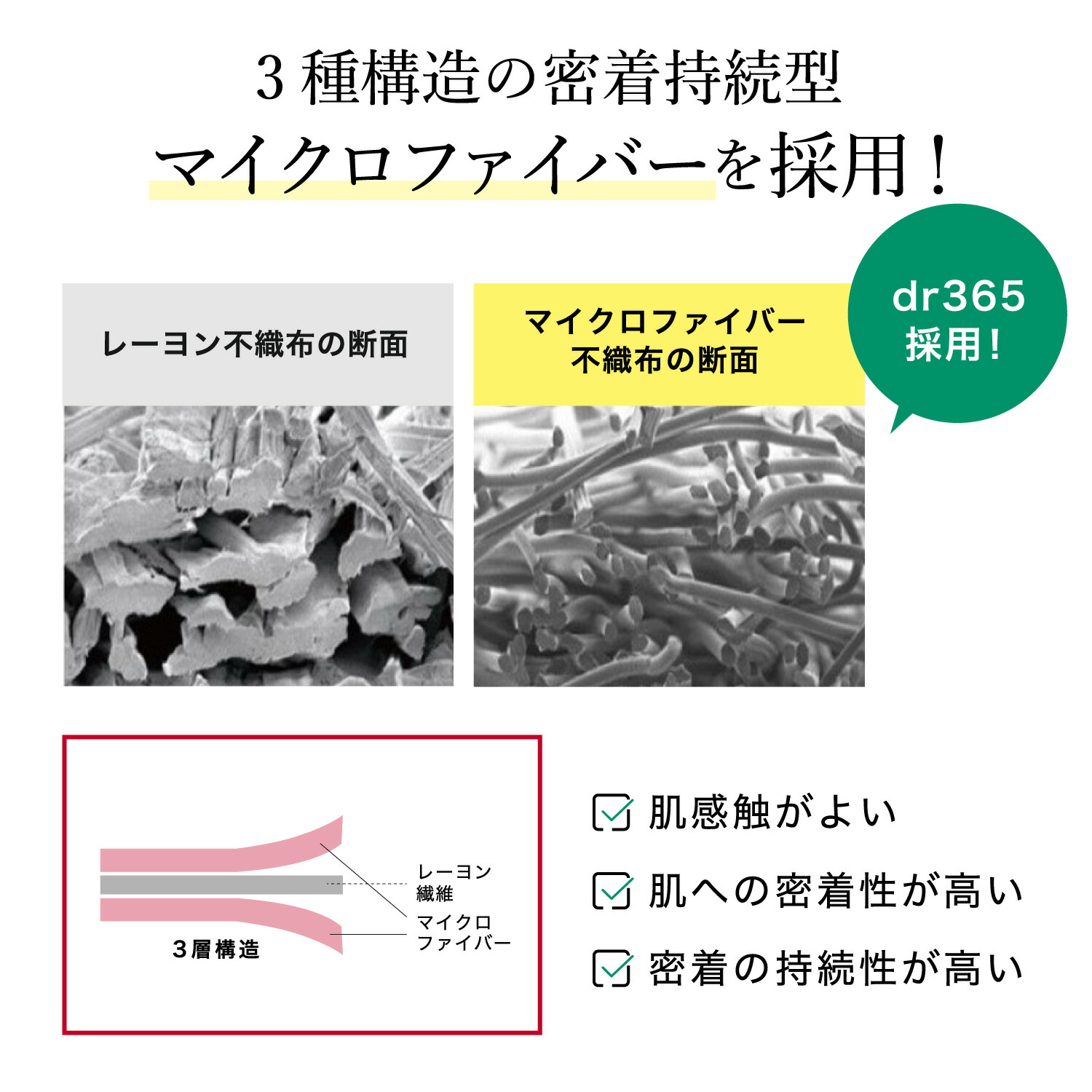 楽天市場】【公式】V.C. コンセントレートマスク N / dr365 ドクター