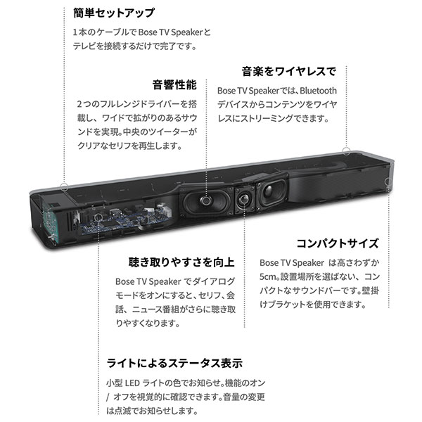 楽天市場】(お取り寄せ) Bose ボーズBose TV Speaker サウンドバー