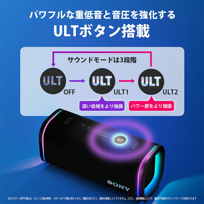 楽天市場】SONY ULT FIELD 5 オフホワイト 白 ソニー スピーカー 重