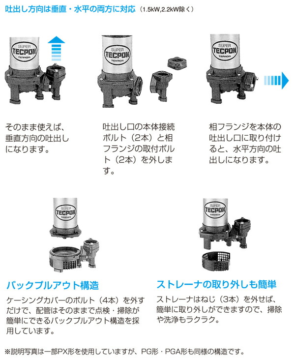 楽天市場】ステンレス製 汚水用水中ポンプ PG-400 小型 軽量