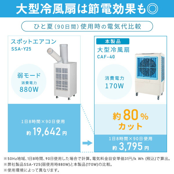楽天市場】大型冷風扇 業務用冷風扇 CAF-40 冷風扇風機 冷風機 冷風器