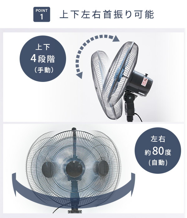 楽天市場】工場扇 45cm 壁掛け式 工業扇風機 工業用扇風機 業務用