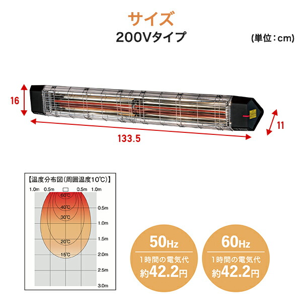楽天市場】ヒーター 電気ヒーター 遠赤外線 暖房器具 シーズヒーター