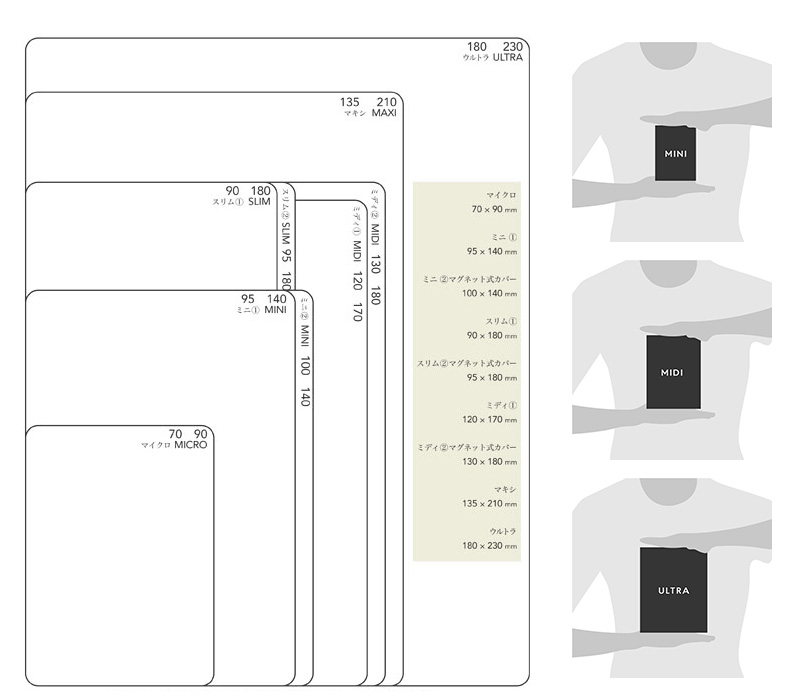 楽天市場】【メール便可 2冊まで】ペーパーブランクス ノート