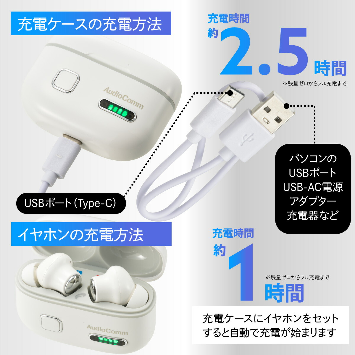 楽天市場】集音器 ワイヤレス イヤホン型 高齢者 充電式 両耳 イヤホン