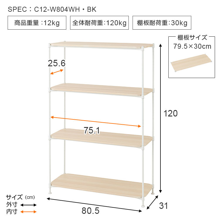 楽天市場】【10%OFF☆3/4 20時〜】オープンラック おしゃれ 木製