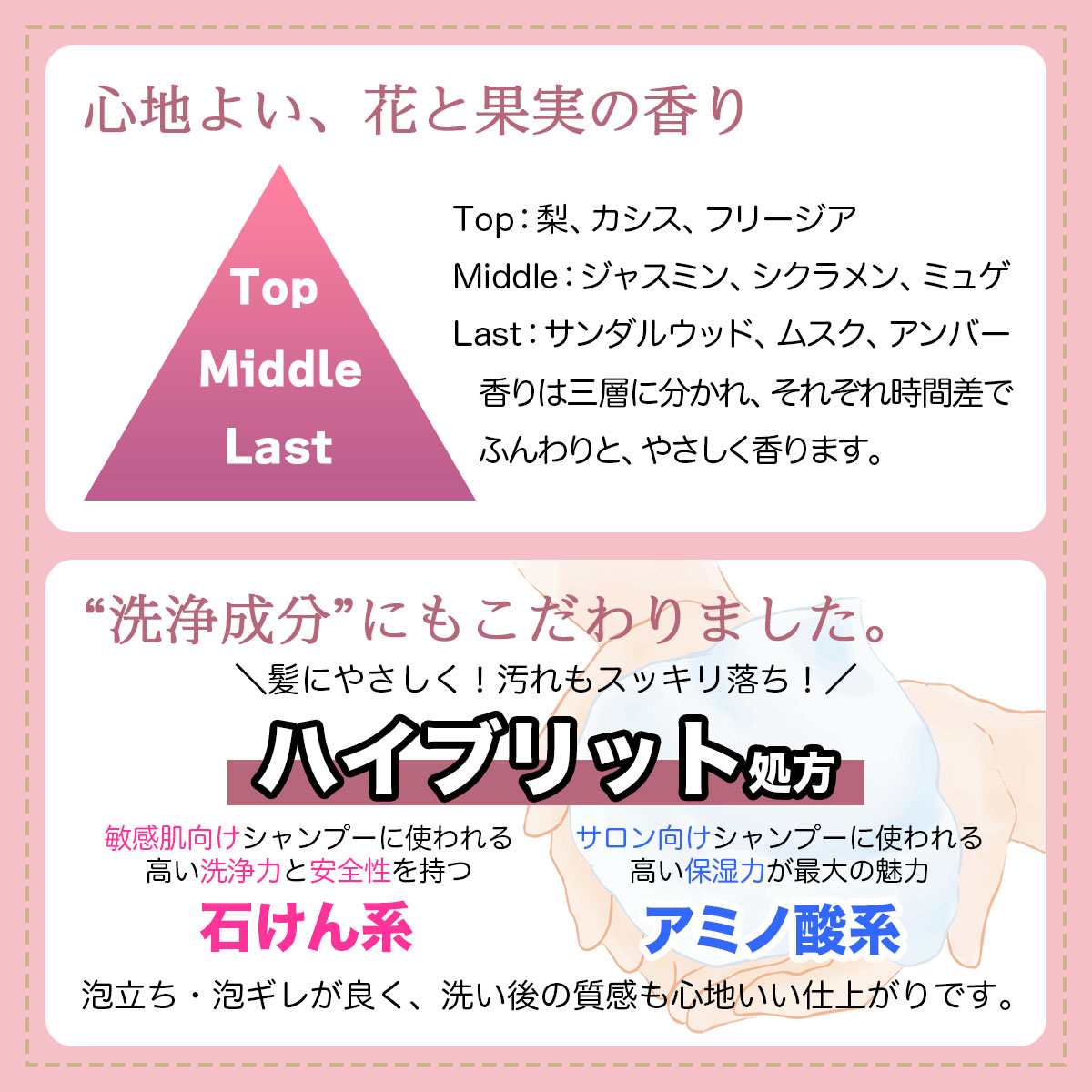 楽天市場】nouシャンプー nouトリートメント 本体 詰め替え用 大興貿易