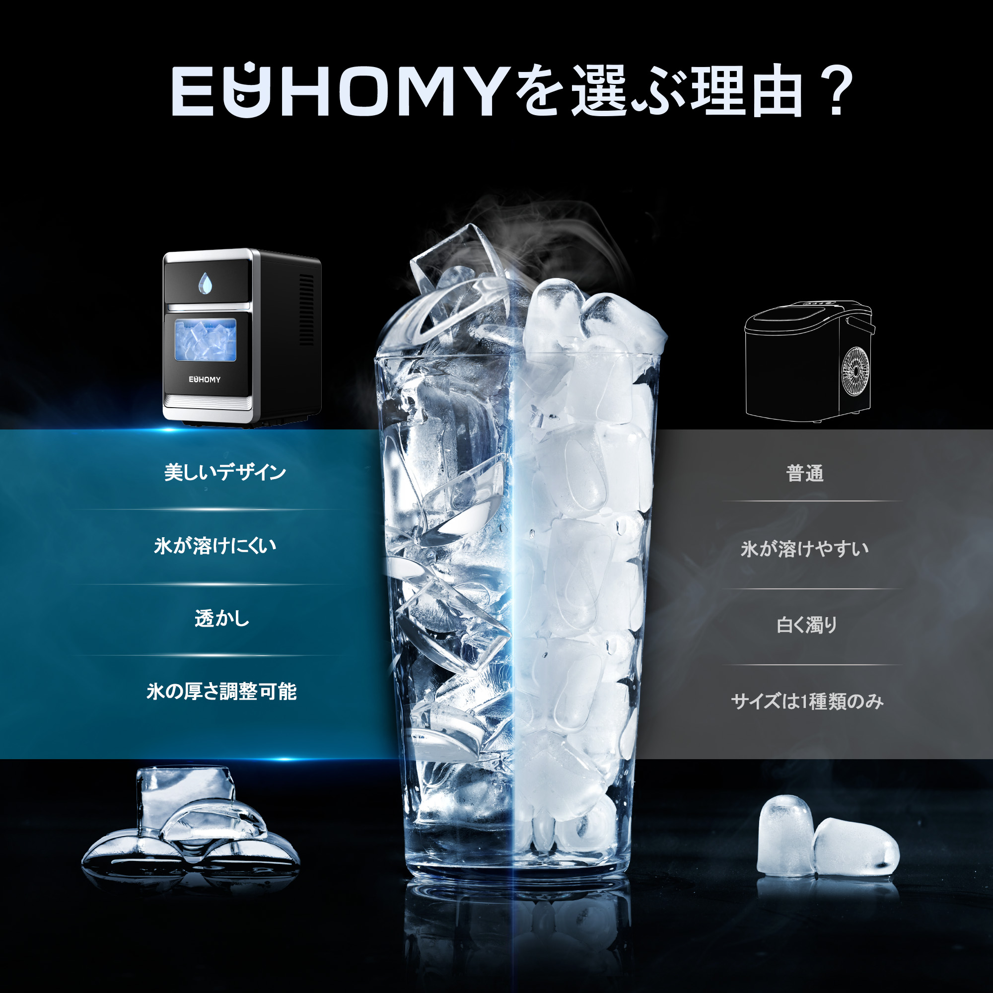EUHOMY 【製氷機】 家庭用 12分16個 氷の厚さ調節可能 アイスメーカー