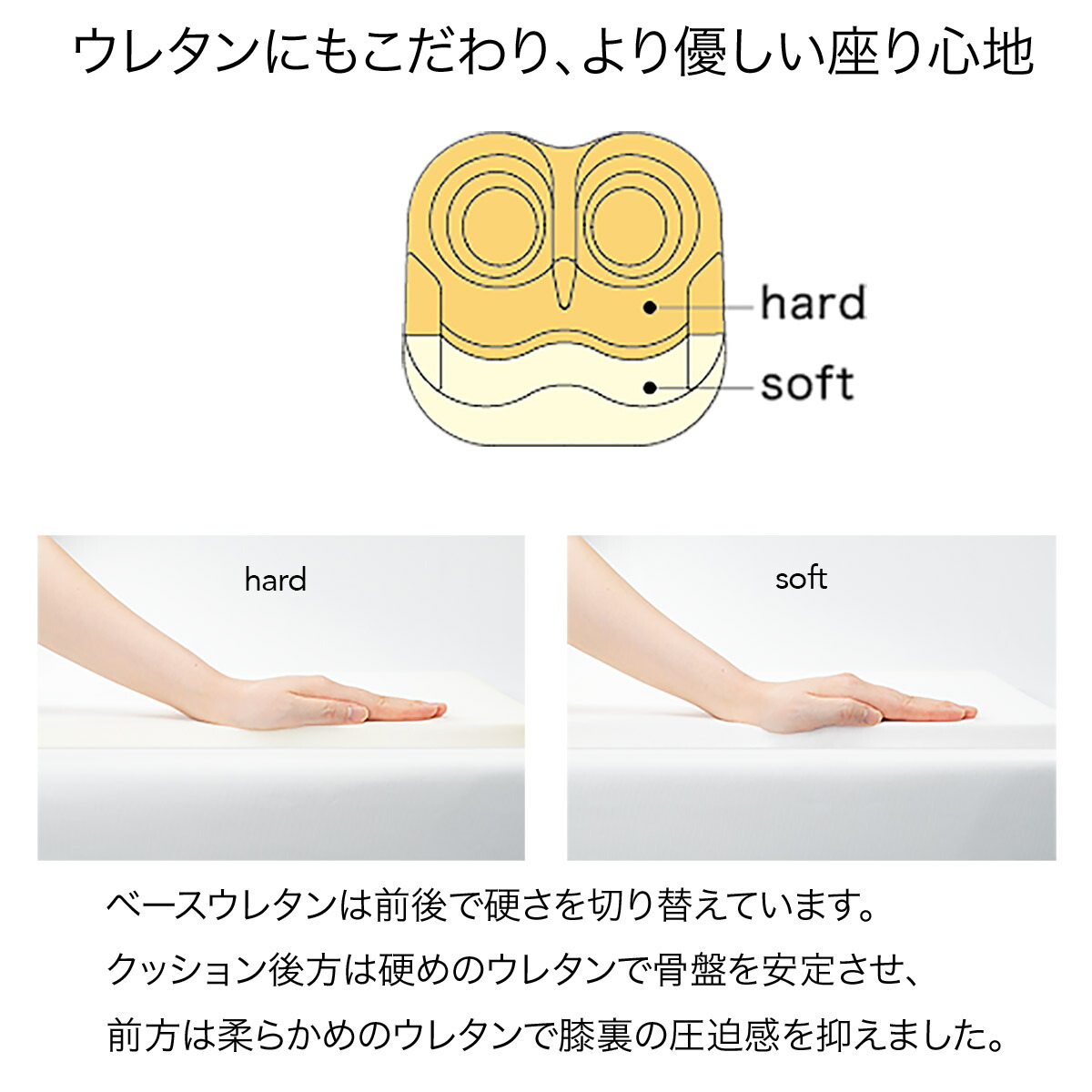 楽天市場】テレワーク人気アイテム エクスジェル メーカー公式 EXGEL