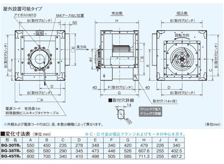 楽天市場】三菱 BF-23S5 メーカー直送 換気扇 単相100V 産業用送風機