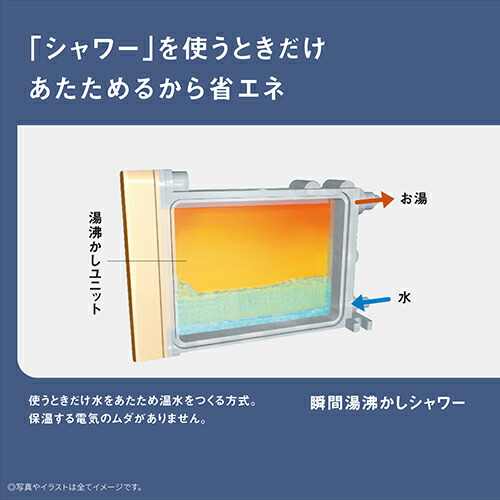 楽天市場】【長期5年保証付】パナソニック Panasonic DL-RT20-P