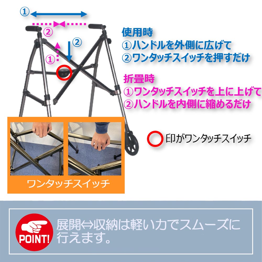 楽天市場】【キャンペーンエントリーでポイント5倍！】【保証期間最長1