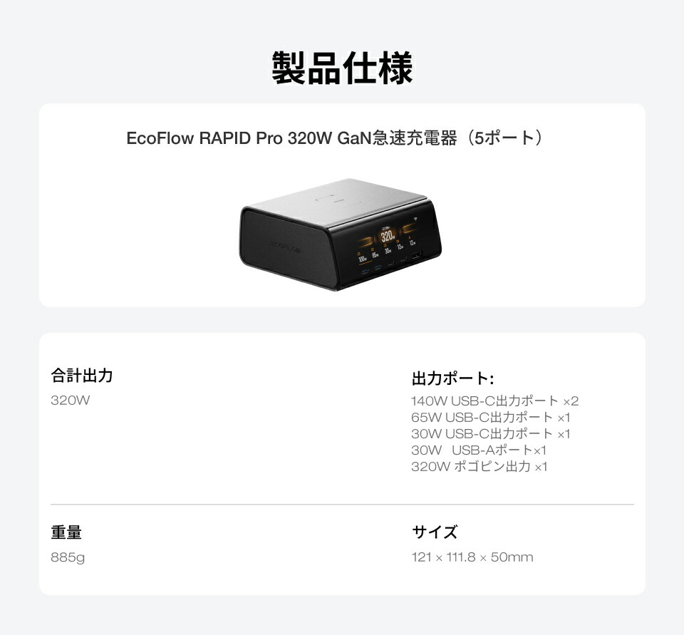 楽天市場】EcoFlow RAPID Pro 320W GaN 急速充電器 5ポート GaN技術