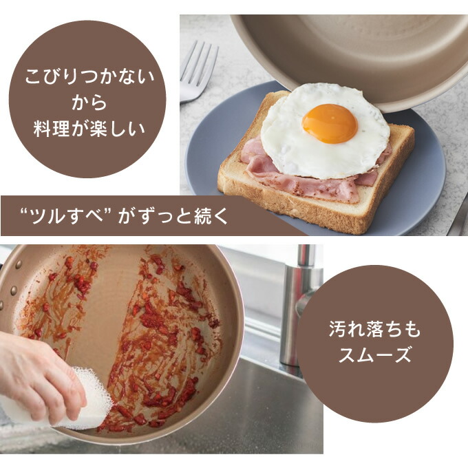 楽天市場】【公式認定】evercook 選べる エバークック フライパン 4点