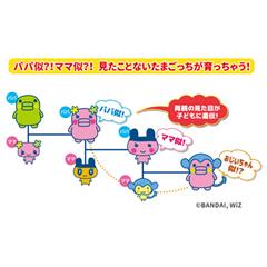 楽天市場】バンダイ Tamagotchi m!x Spacy mix ver．ブルー TAMAGOTCHI