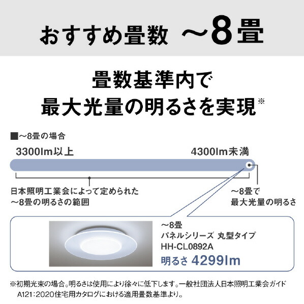 楽天市場】パナソニック 〜8畳 LEDシーリングライト パルックLED HH