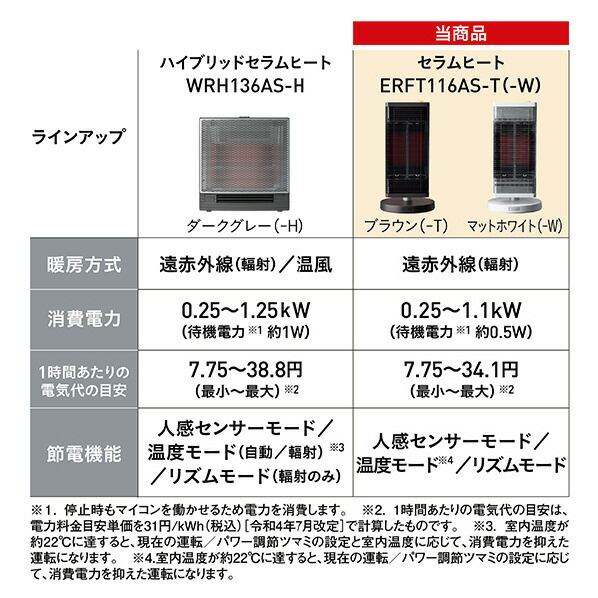 楽天市場】ダイキン 遠赤外線暖房機 セラムヒート ブラウン ERFT116AS
