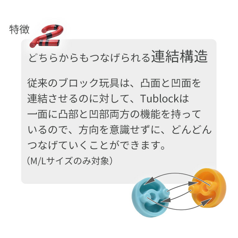 楽天市場】【50％OFF! 3/3 20:00~11 01:59限定】知育玩具 Tublock
