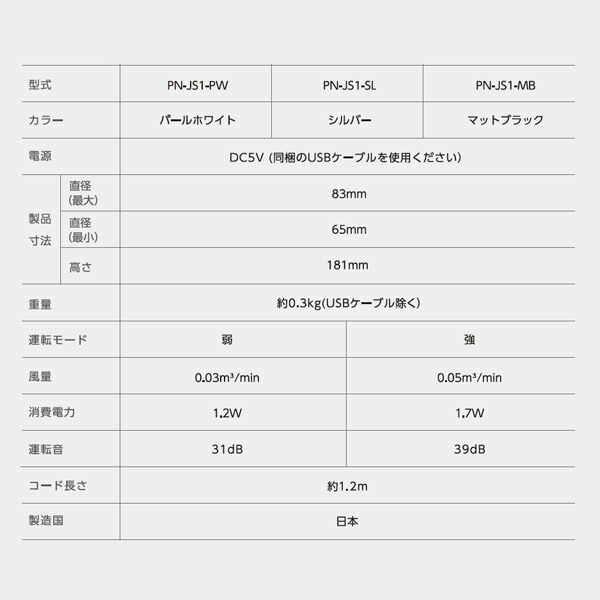 楽天市場】【ワケあり特価品】NIKKISO エアロピュア シリーズP マット