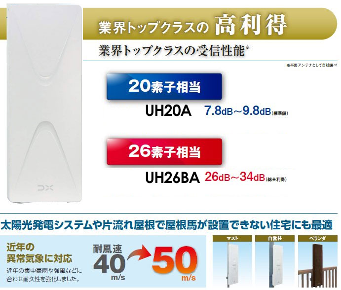 楽天市場】DXアンテナ 最強・壁面アンテナ・平面アンテナブースター